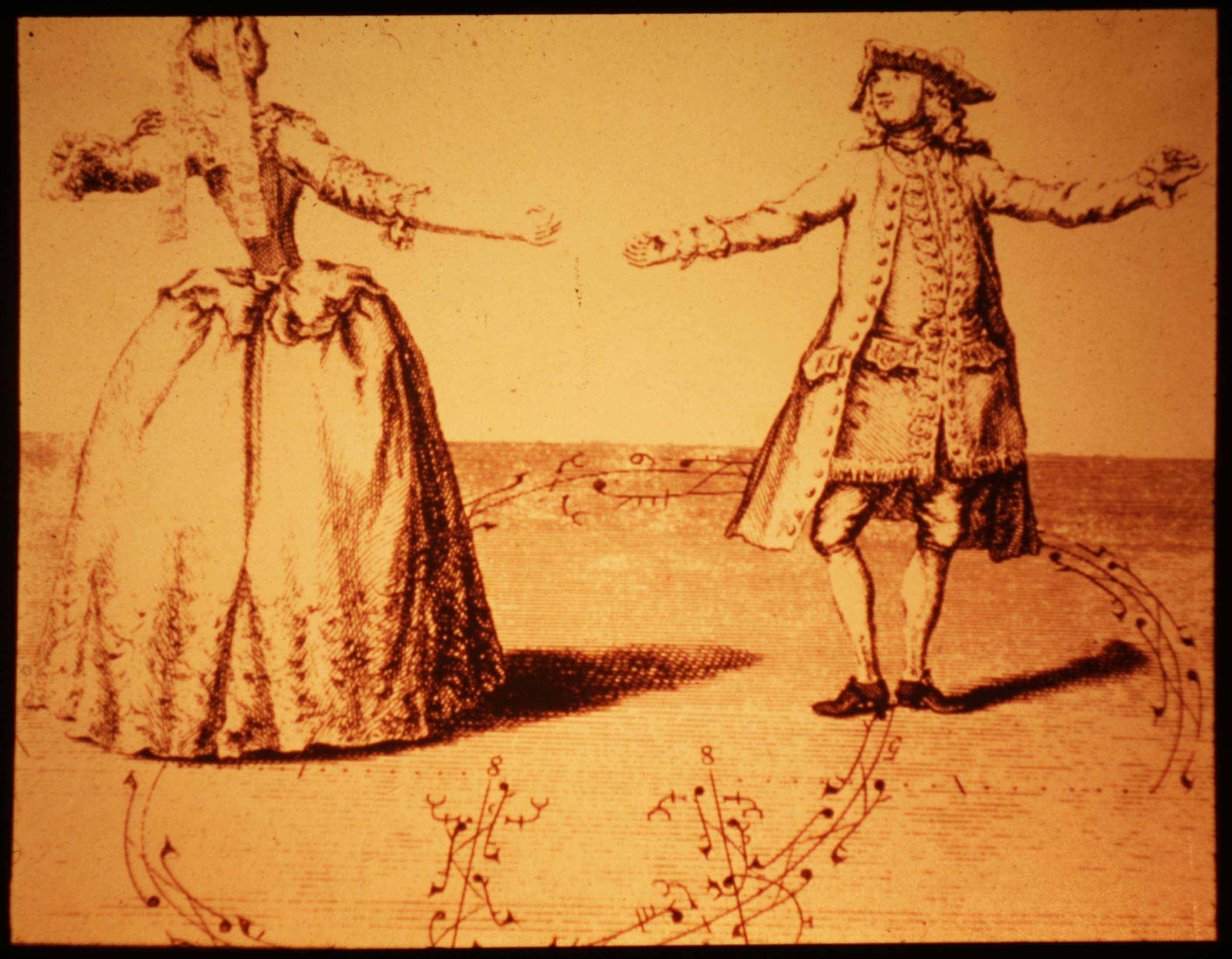 6- Presentation of both arms in the minuet